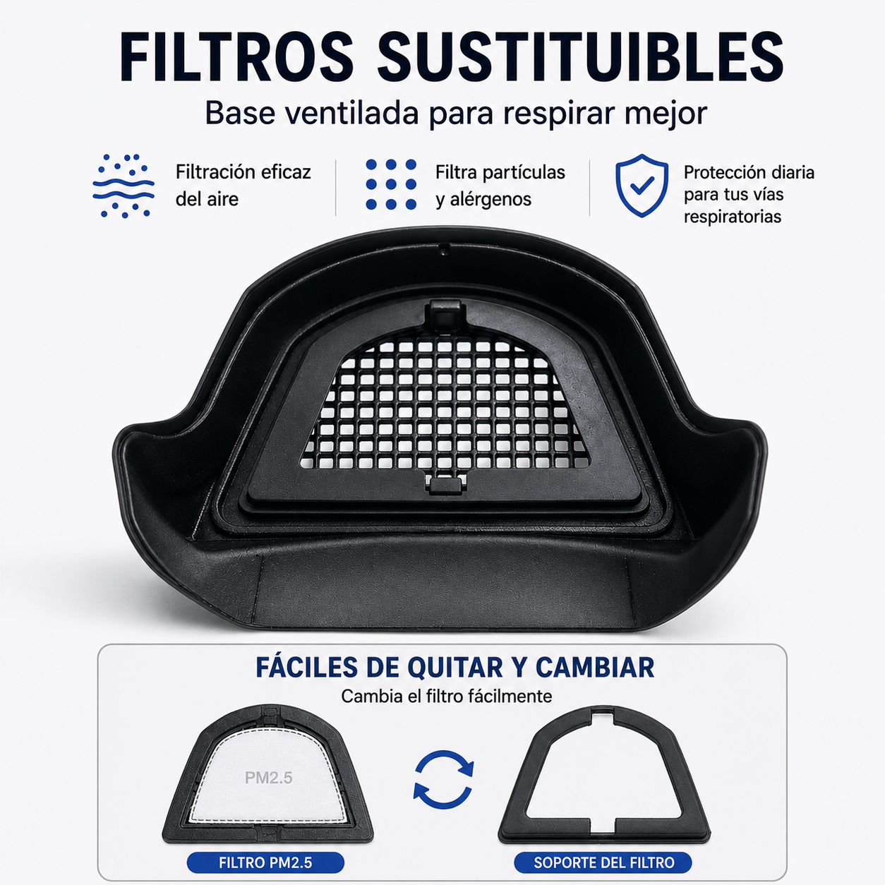 Máscara Protectora Integral Antivaho, Antigolpes y Cómoda para Llevar Todo el Día