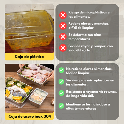 Contenedor para Alimentos de Acero Inoxidable 304 – Frescura Prolongada y Máxima Seguridad