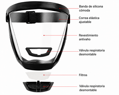 Pantalla facial antivaho, protege contra polvo, residuos y chispas
