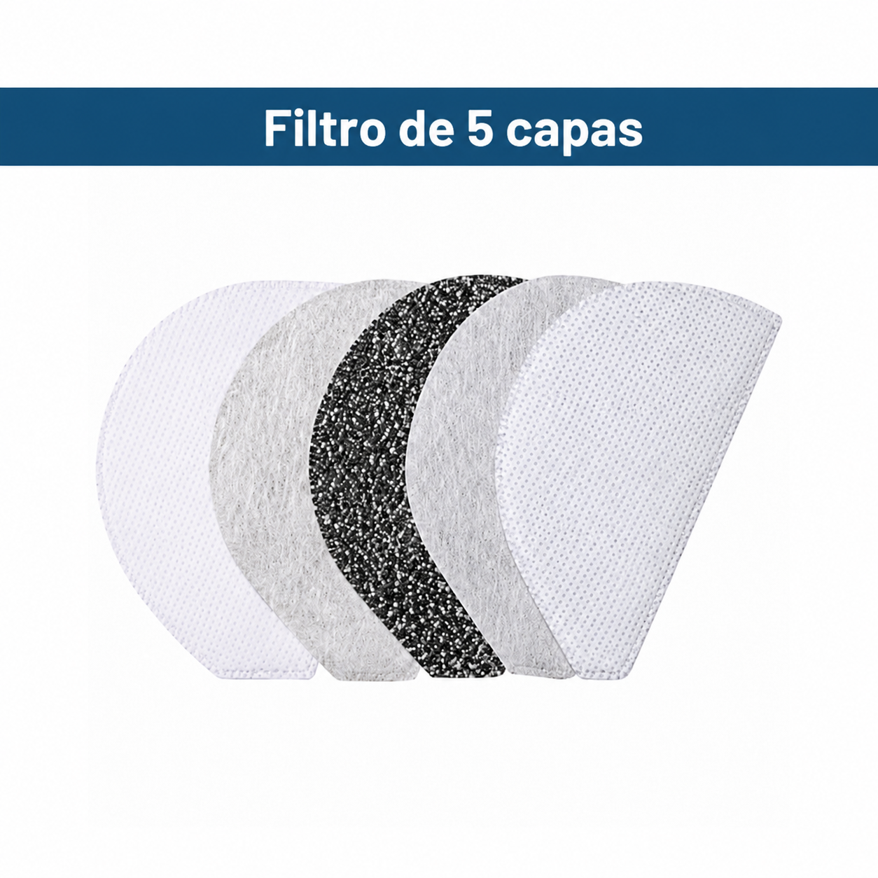 Pantalla facial antivaho, protege contra polvo, residuos y chispas