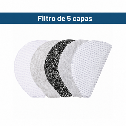 Pantalla facial antivaho, protege contra polvo, residuos y chispas