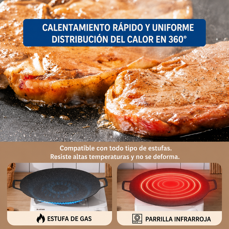 Comal antiadherente multiusos de 6 capas, compatible con estufas de inducción