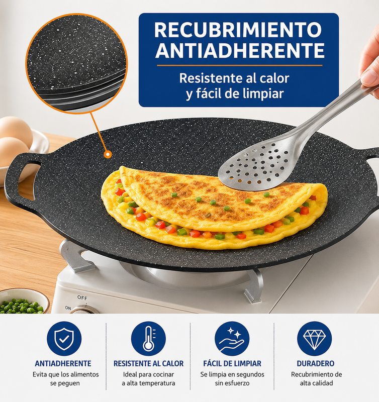 Comal antiadherente multiusos de 6 capas, compatible con estufas de inducción